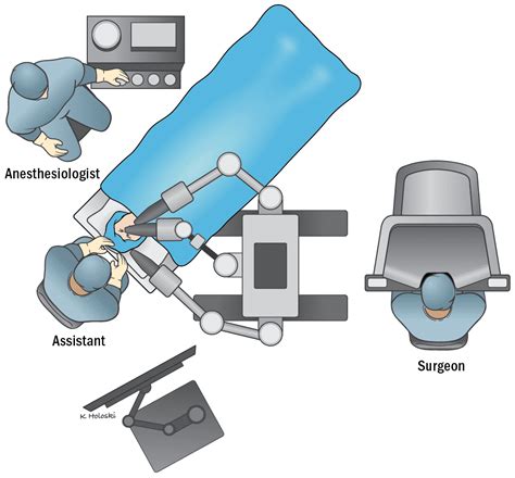 forli trans|Trans oral robotic surgery versus definitive chemoradiotherapy for ...